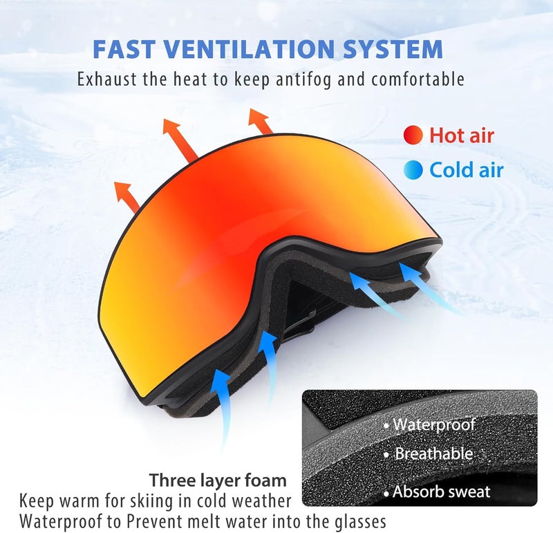 EXP VISION Ski/Snowboard Goggles Parent-child Snow Goggles Over Glasses for Men, Women Youth Kids - Image 4